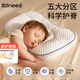 柯斯德尼（kidsneed）嬰兒枕頭兒童分區護頸枕寶寶6個(gè)月以上1-3歲幼兒園午睡枕嬰兒用品