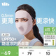 蕉下（beneunder）面膜防曬面罩遮全臉輕薄無(wú)痕防曬口罩臉基尼高顏騎行透氣醫美粉