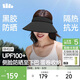 蕉下（beneunder）遮陽(yáng)帽女太陽(yáng)帽空頂帽防曬帽防紫外線(xiàn)全臉遮陽(yáng)時(shí)尚百搭加長(cháng)帽檐