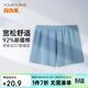宜而爽阿羅褲男士可外穿內褲棉質(zhì)沙灘睡褲寬松大碼家居褲衩