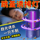 跳蚤誘捕燈滅跳蚤神器無(wú)毒家用室內強力捕捉蚊蠅專(zhuān)用電擊式滅蟲(chóng)燈 一臺裝【跳蚤主動(dòng)送死】