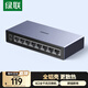 綠聯(lián)8口千兆交換機 企業(yè)級網(wǎng)絡(luò )交換器【鋁殼散熱】監控網(wǎng)路分流器 網(wǎng)線(xiàn)分線(xiàn)器一分二/四/八口HUB15642