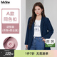 MsShe【高級感輕職場(chǎng)西裝】特大碼女裝2026春季胖mm寬松西服外套 A款同色扣-藏青藍色現貨 2XL