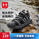 安德瑪（Under Armour）兒童夏季涼鞋夏款兒童沙灘鞋軟底透氣男女大童運動(dòng)溯溪鞋2421506