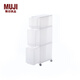 MUJI 聚丙烯儲物箱附滑輪 整理箱 KGF89A6S 收納箱 -1 無(wú)色 18*40*83cm