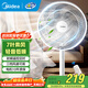 美的（Midea）電風(fēng)扇家用七葉遙控定時(shí)大風(fēng)力落地扇宿舍臥室低噪輕音臺式立式搖頭空氣循環(huán)電扇 FSA30SCR【店長(cháng)推薦丨射頻遙控】