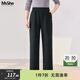 MsShe【醋酸羊毛呢】大碼女裝2025冬裝胖mm直筒闊腿糯米加長(cháng)褲子 深灰色現貨 3XL