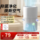 LCZMI空氣凈化器除甲醛桌面新房急入住神器除煙味家用車(chē)內除臭菌除醛機 白色