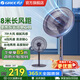 格力（GREE）電風(fēng)扇落地扇家用七葉辦公室輕音電扇立式大風(fēng)量節能易拆洗節能宿舍電扇極光紫 FD-35X66Bh7 FD-35X66Bh7