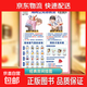 【家庭懸掛】海姆立克急救法掛圖 小學(xué)數學(xué)常用公式掛圖 嬰兒?jiǎn)苣填A防兒童急救助安全知識海報掛畫(huà)家用 綜合運用數學(xué)公式輕松提分 海姆立克急救法