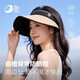 GOLOVEJOY高樂(lè )捷遮陽(yáng)帽女太陽(yáng)帽空頂帽防曬帽防紫外線(xiàn)全臉大帽檐斜挎 棕