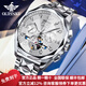 歐品客瑞士認證品牌2026新款手表男全自動(dòng)機械表夜光防水鎢鋼雙日歷男表 鋼帶本白【終身質(zhì)?！棵赓M刻字