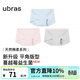 ubras26年新升級平角純棉內褲女15A抗菌加長(cháng)襠防走光包臀四角女士短褲 漣漪藍色+淺桃粉色+淺花灰色 3條 L