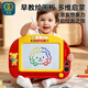 谷雨（GOODWAY）兒童畫(huà)板磁性可擦寫(xiě)字板1-3歲寶寶玩具嬰兒DIY涂鴉彩繪女生日禮物