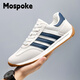 MOSPOKE品牌新款男鞋春夏季45特大碼超輕軟底網(wǎng)面透氣46碼百搭運動(dòng)休閑鞋 35988-3蘭色 透氣網(wǎng)面 41