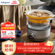 東菱（Donlim）蒸汽鍋家用電蒸鍋多功能鍋蒸燉煮一體鍋電火鍋汽鍋雞專(zhuān)用鍋煮鍋+陶瓷汽鍋）DL-9009