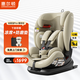 惠爾頓（Welldon）全能寶Pro兒童安全座椅9個(gè)月-12歲嬰兒寶寶汽車(chē)用車(chē)載i-size認證