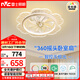 雷士（NVC）雷士LED照明風(fēng)扇燈吸頂吊扇燈全光譜臥室搖頭智控42瓦無(wú)極調光