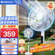 格力（GREE）電風(fēng)扇直流變頻落地扇雙層14葉大風(fēng)力智能遙控家用風(fēng)扇落地扇一級能效輕音純銅電機 【2026年爆款】16寸雙層仿生蝴蝶扇22檔