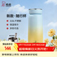希諾（heenoor）保溫杯女士口袋杯小巧便攜小容量水杯迷你高顏值隨身杯送女友 【新款加長(cháng)版】-漸變-黃嶼浮藍300ml