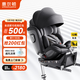 惠爾頓（Welldon）智轉PRO兒童安全座椅0-7歲i-Size物理通風(fēng)散熱新生嬰兒寶寶汽車(chē)用