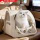 智宙貓包外出便攜包雙肩背包大號20斤寵物貓咪包太空艙狗狗車(chē)載航空箱 珍珠白【可容納15斤肥貓】 39*26*33cm 【大空間 輕便透氣】