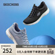 斯凱奇（Skechers）女鞋春季懶人一腳蹬健步鞋網(wǎng)面軟底休閑運動(dòng)鞋跑步鞋150268