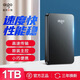 愛(ài)國者移動(dòng)硬盤(pán)1TB USB3.0 2.5英寸機械硬盤(pán)兼容Mac HD809 黑色高速傳輸 1T