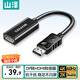 山澤DP轉HDMI轉接頭4K60Hz高清DisplayPort公對母視頻轉換器 適用電腦顯卡臺式機接顯示器連接線(xiàn) DHQ6