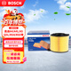 博世（BOSCH）汽車(chē)空氣濾芯空氣濾清器格3395奧迪A4/A4L/A5/Q5L/RS4/RS5/S4/S5