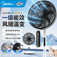 美的（Midea）七葉輕音立式電風(fēng)扇落地扇家用臺式桌面風(fēng)扇臥室一級能效直流變頻大風(fēng)量節能搖頭宿舍電扇 【風(fēng)隨溫變 閃電拆卸】