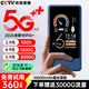 飛瑧【單月僅9.9元】5G千兆隨身wifi6移動(dòng)無(wú)線(xiàn)網(wǎng)絡(luò )充電寶二合一2026新款無(wú)限流量全國通用寬帶路由三網(wǎng) 1萬(wàn)毫安【基礎版】絲滑辦公-終身質(zhì)保 【終身質(zhì)?！?65天免費換新+不卡頓不虛標