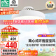 雷士（NVC）無(wú)葉風(fēng)扇燈 護眼吊扇燈客廳臥室餐廳兒童房 靜音寶寶風(fēng)超薄風(fēng)扇燈 薦！Pro智能48W/全光譜/寶寶風(fēng)