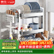 帥仕（shuaishi）廚房碗碟收納架304不銹鋼碗架置物架瀝水碗架碗盤(pán)筷子筒收納盒