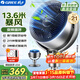 格力（GREE）【直流變頻明星單品】空氣循環(huán)扇遙控電風(fēng)扇落地扇家用一級能效換氣扇循環(huán)對流風(fēng)扇 FXDZ-20X62Bg3
