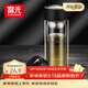 富光男女士雙層玻璃杯 支持團購經(jīng)典簡(jiǎn)約304茶隔水杯子便攜創(chuàng  )意泡茶杯