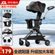 JOT TMM遛娃神器雙向手推車(chē)0-3歲嬰兒車(chē)可折疊大遮陽(yáng)棚溜娃神器 加大輪+豪華全蓬+坐墊+置物兜+頭枕
