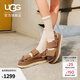 UGG夏季新款女士時(shí)尚舒適炫金系列厚底露趾魔術(shù)貼休閑涼鞋1141493 CHE | 栗色 39