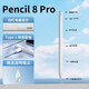 WIWU ipad電容筆蘋(píng)果平板apple pencil一二代2024ipad 10代pro/air5觸控防誤觸繪畫(huà)手寫(xiě)筆 8Pro升級款~下單送透明筆尖