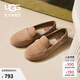 UGG春季女士休閑舒適純色平底樂(lè )福鞋雙鞋墊時(shí)尚單鞋豆豆鞋1147350 SAN | 沙色 38
