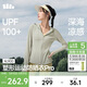 蕉下（beneunder）運動(dòng)防曬衣女AL900辣妹防曬服防紫外線(xiàn)顯瘦戶(hù)外冷茶灰M