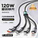 GUGI【120W超級快充】充電線(xiàn)三合一數據線(xiàn)66W/100W車(chē)載一拖三Type-C充電器適配蘋(píng)果iphone華為安卓小米 【120W三合一快充】1.2米數顯三合一充電線(xiàn)