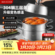 美廚（MAXCOOK）蒸鍋全304不銹鋼28cm三層蒸鍋感溫復底湯鍋 燃氣電磁爐通用MCZ736