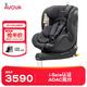 AVOVA德國原裝進(jìn)口兒童安全座椅0-4歲汽車(chē)用寶寶椅i-size認證斯博貝61 【ADAC人體工學(xué)椅】考拉灰