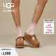 UGG春季女士時(shí)尚舒適炫金系列純色圓頭厚底休閑瑪麗珍鞋 1167550 CHE | 栗色 36