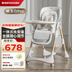 karmababy卡曼餐椅折疊可躺兒童椅子家用座椅成長(cháng)坐椅 【免安裝】皎玉白