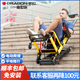 隆世洲（RAGON-IEC）全自動(dòng)電動(dòng)爬樓梯輪椅車(chē)機履帶式殘疾人可上下神器老年人神器家用 迷你升級（適合窄樓+加寬履帶和扶手+可調速） 咨詢(xún)有禮