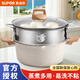 蘇泊爾（SUPOR）奶鍋小寶寶輔食鍋嬰兒麥飯石色鈦不粘鍋家用泡面鍋熱奶煮面鍋湯鍋 【雙耳輔食鍋+蒸屜】 20cm