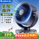 格力（GREE）空氣循環(huán)扇臺式風(fēng)扇家用電風(fēng)扇風(fēng)寶遙控小風(fēng)扇搖頭電扇渦輪換氣扇循環(huán)對流風(fēng)扇FXT-1506Bg3