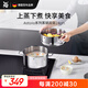 WMF德國福騰寶湯鍋蒸鍋一鍋多用Astoria雙層湯蒸鍋24cm廚房好物